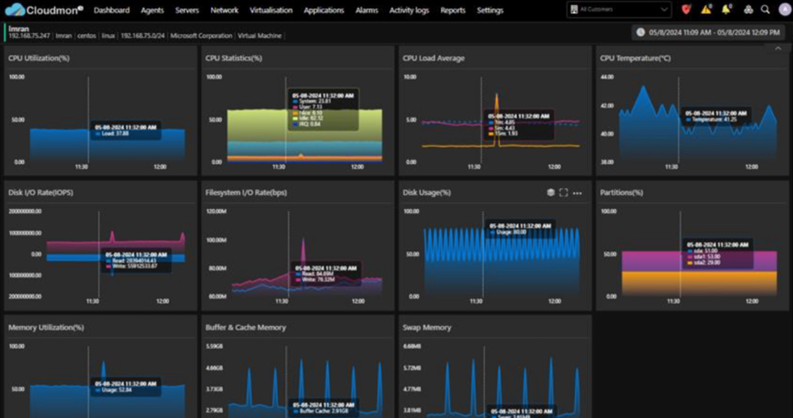 Server monitoring